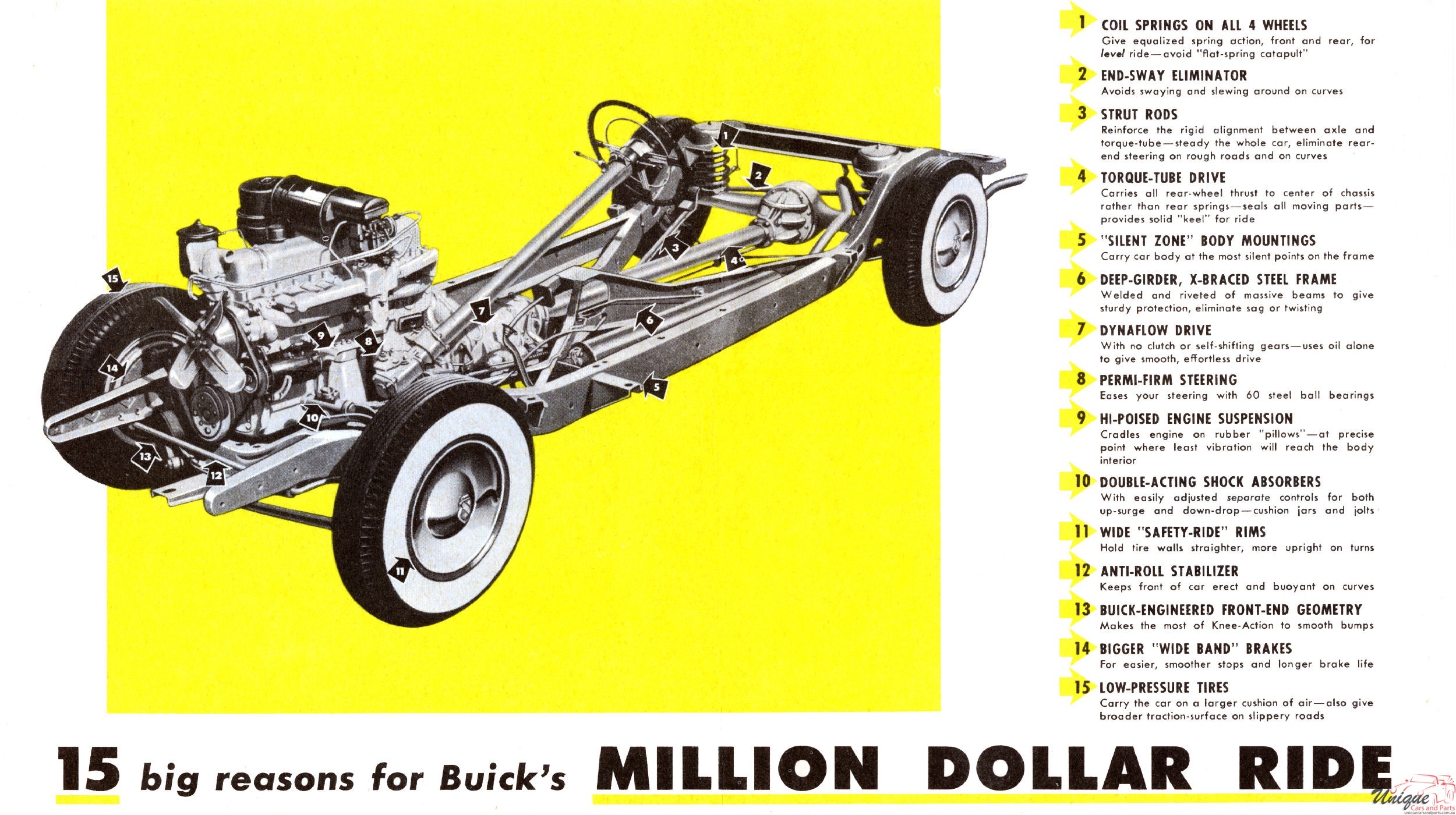 1952 Buick Million Dollar Ride Foldout Page 1